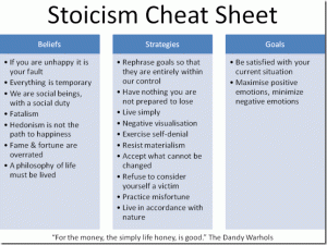 stoicsm cheat sheet
