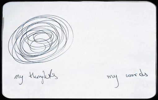 thoughts vs words